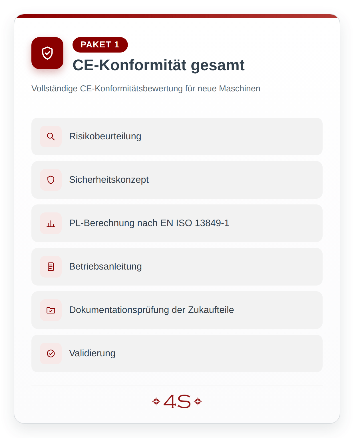 Paket 1: CE-Konformität gesamt