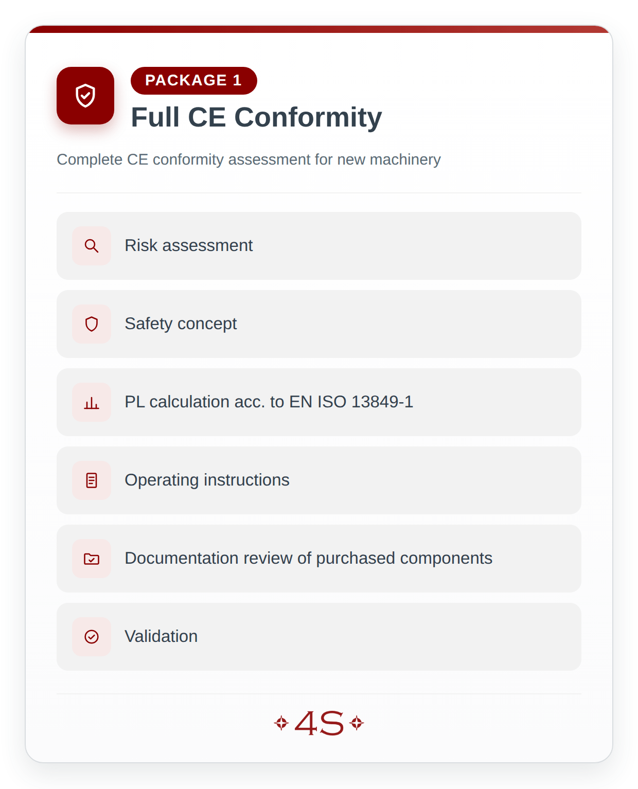 Package 1: Full CE Conformity