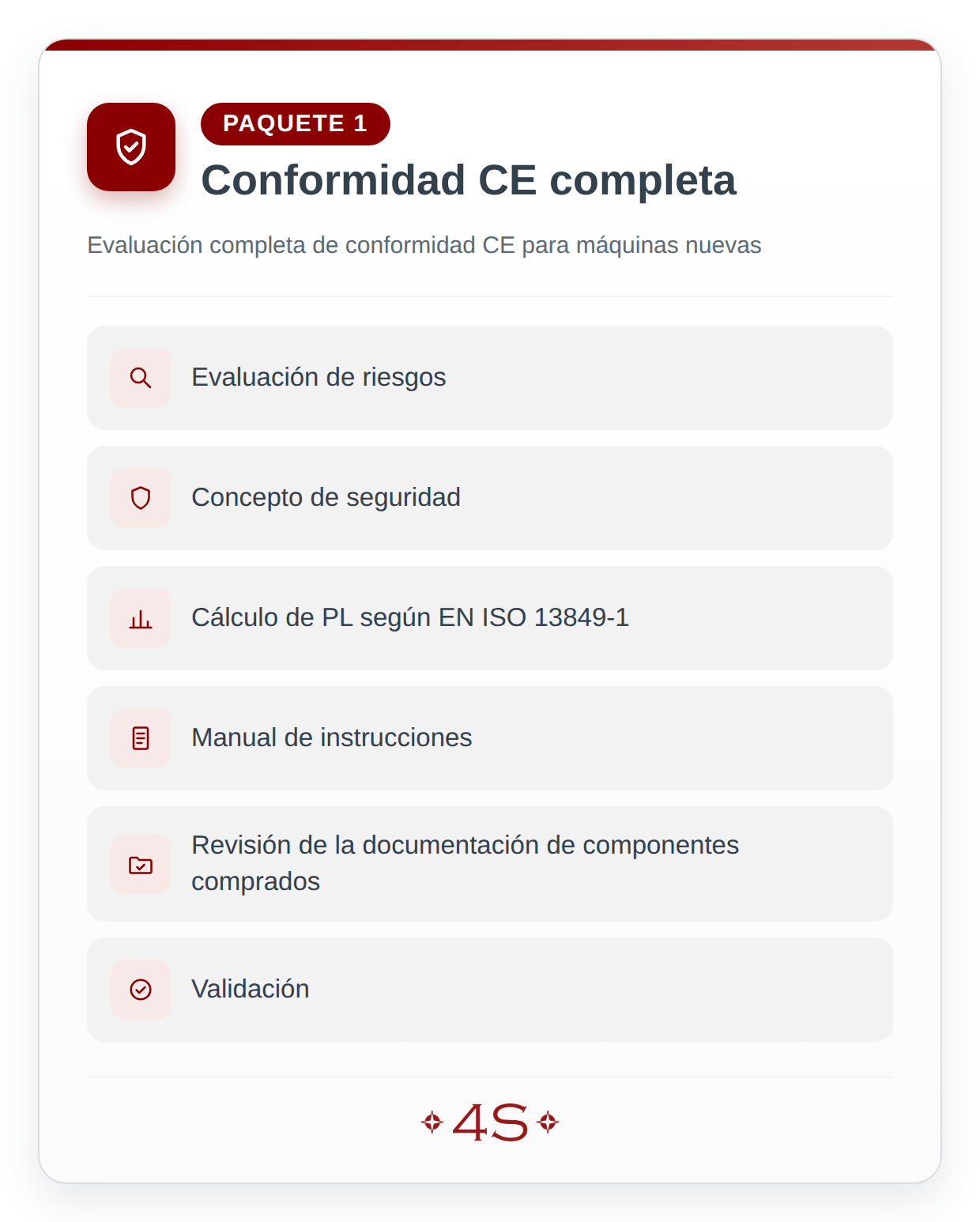 Paquete 1: Conformidad CE completa