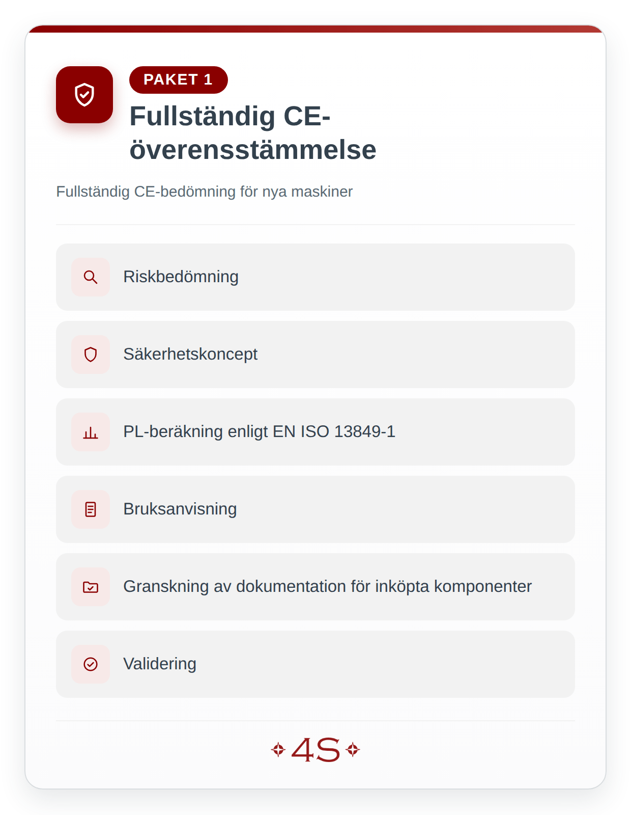 Paket 1: Fullständig CE-överensstämmelse